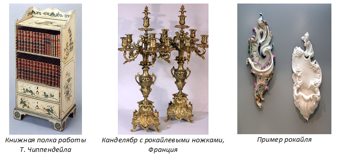 эпохи 3